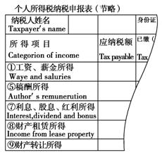 关于强化交通行政执法队伍思想政治工作的硕士论文范文