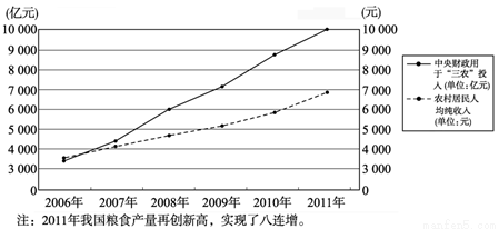 我国现行税法规定,工资薪金收入的个人收入所