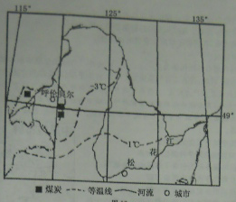 中国的合理人口容量_用a表示目前中国的人口数量.用b表示中国的合理人口容量(2)