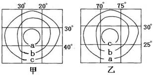 两图都是向心状水系 c. 甲图实际范围比乙图大 d.