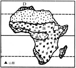 图为"非洲自然带分布图", 读图回答下列各题.(18分)