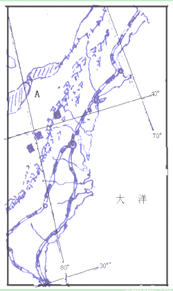 水系特征