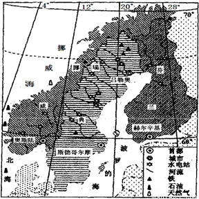 (22分)读挪威、瑞典和芬兰地理位置及重要矿产