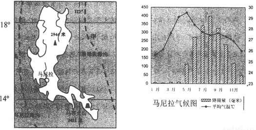 吕宋岛人口_吕宋(2)