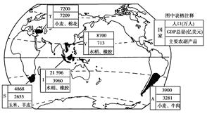 南美洲gdp_南美洲地形图简图下载 南美洲地形图高清版大图 极光下载站(2)