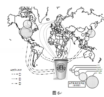 星巴克(starbucks)咖啡公司是世界最大的零售,焙制特色咖啡的公司.