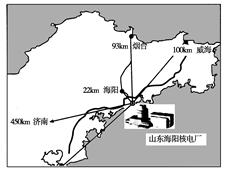 烟台人口分布_2005年烟台市人口分布报告 2005年烟台市人口分布密度地图(3)