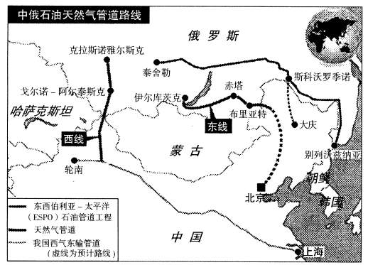 材料二 中俄石油天然气管道路线图