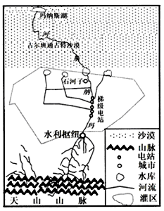 材料3 玛纳斯河流域开发示意图.