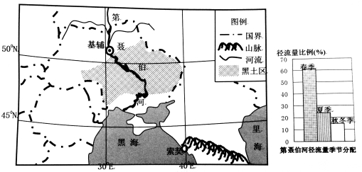 人口与城市分布特点_美国人口 和 城市 的 分布 特点,并分析原因 已解(2)