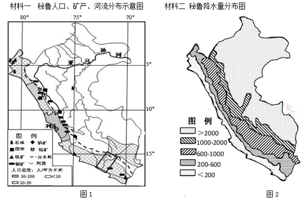 秘鲁人口多少_秘鲁人口