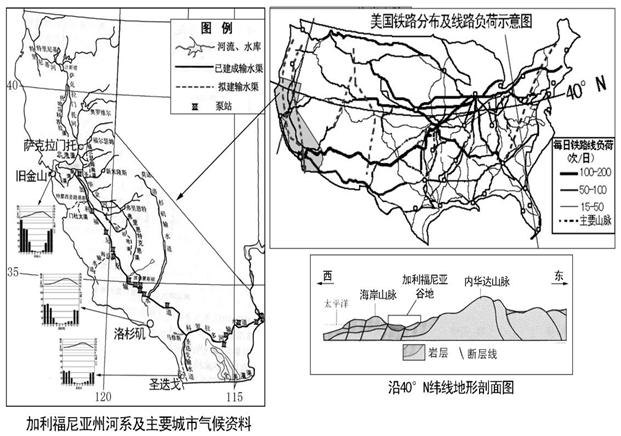 西部地区老年人口比重_其次为中西部地区核心城市,如成... 北京,65岁以上老年(3)