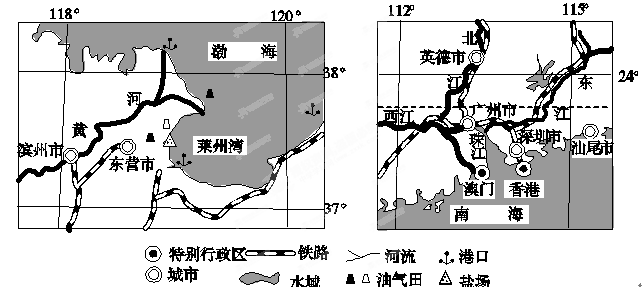 苏南苏北人口比例_下表是江苏省苏北与苏南地区第六次人口普查部分数据 读表