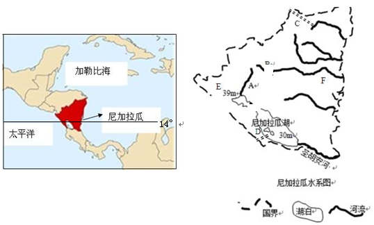 (24分)读图和有关材料,回答下列问题 材料一:尼加拉瓜地理位置和水系