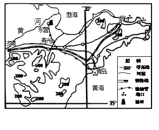 外国引进人口_外国男生头像(2)