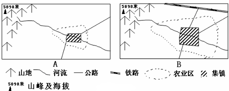 下图为部分地区农业分布示意图。读图,回答下