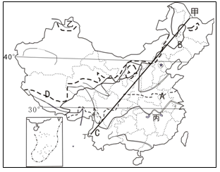 图中显示了我国一月0℃等温线,400mm年等降水线,内外流域分界线,人口