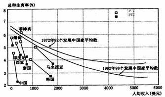 中国人口13.4亿_中国大陆总人口13.4亿