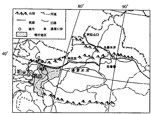 喀什地区经济总量2019年_经济全球化