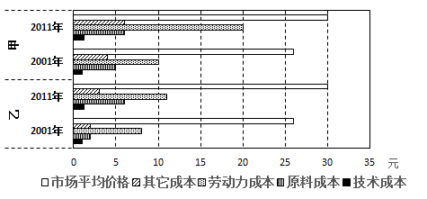 中国人口13.4亿_中国大陆总人口13.4亿(2)