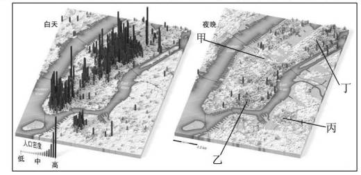 欧洲大部分人口密度_读世界人口分布图,回答问题. 1 图中,人口密度在100人 平方(2)