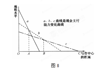 全国城镇人口比例_从长春经开说起 吉林楼市会否步厦门后尘(2)