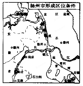 宋朝的首都人口多少_北宋首都的 城市天际线 是什么样子的