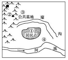 从史前到两河文明的艺术_从史前到两河文明的艺术_史前超级文明