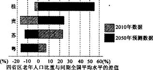 黑龙江 人口增长率_31省份常住人口排行榜出炉 你的家乡排第几名