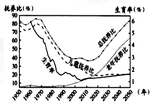 人口数量过亿的国家_2010年7月.河南省人口总量突破1亿大关.成为全国第一个人