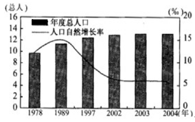 甲组人口死亡率总计_江西省南昌市八一中学 洪都中学 麻丘中学2012 2013学年高