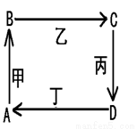 "读图,思考回答下列问题:(11分)(1)."习题详情