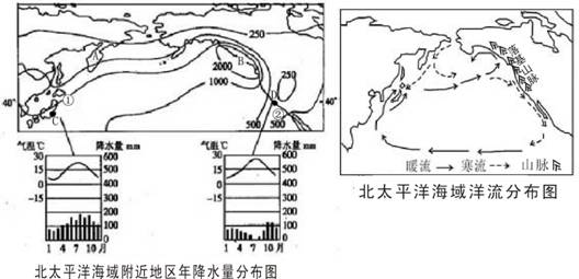 图为"南美洲南部沿岸洋流示意图".读图回答问题.