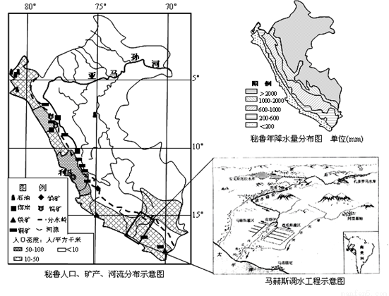 秘鲁中国人口_秘鲁人口