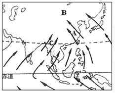 "读下图"亚洲季风图",回答下列问题.(9."习题详情