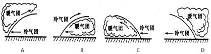 常见的天气系统知识点 "图为台风"梅花"8月7日6时的等压线图,.