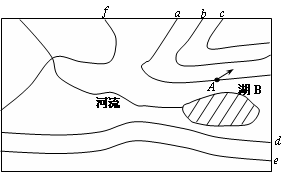 如图所示,线a,b,c为等压线,箭头表示a地风向,线d,e为等温线,线f为