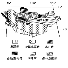图为蒙古国自然带分布图.完成题.