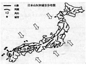 "(30分)阅读材料,并结合所学知识回答下."习题详情