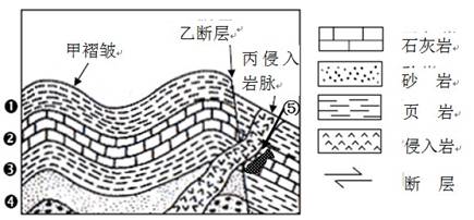 "读地质构造图回答.(8分) (1)从地质."习题详情