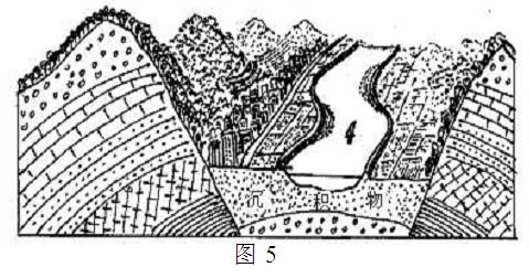 "读地质构造图回答.(8分) (1)从地质."习题详情