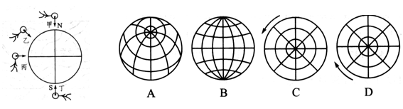 (1)以上四幅经纬网图的图幅面积相同,其中实际面积最大的是