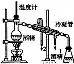 工业生产中用蒸馏法来提高酒精度,其实验装置如图所示,先给含水较多的