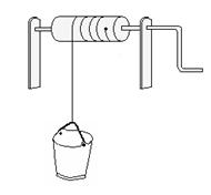 辘轳的本质是可以连续转动的杠杆.
