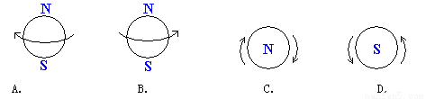 下面四幅图中, 地球自转方向正确的是