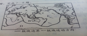 非洲板块  c.大洋洲板块 d.南极洲板块 2.安第斯山脉是由于 