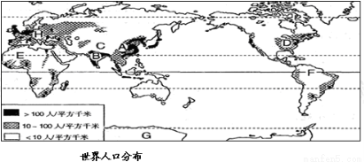 人口垂直分布_中国人口分布地图(2)