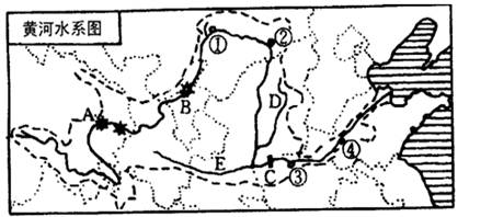 读"黄河流域图",回答问题.(10分)