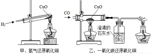 碳,一氧化碳,氫氣還原氧化銅實驗知識點 