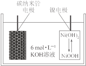 分液利用什么原理_分液漏斗图片(3)